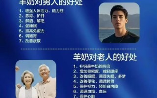 隆力奇倍莱鲜羊乳粉，羊奶行业新趋势